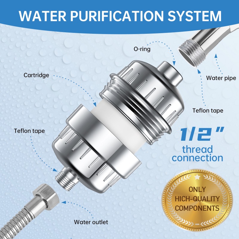Household Shower Filter Cartri - Home Bathroom Water Filter recension och pris