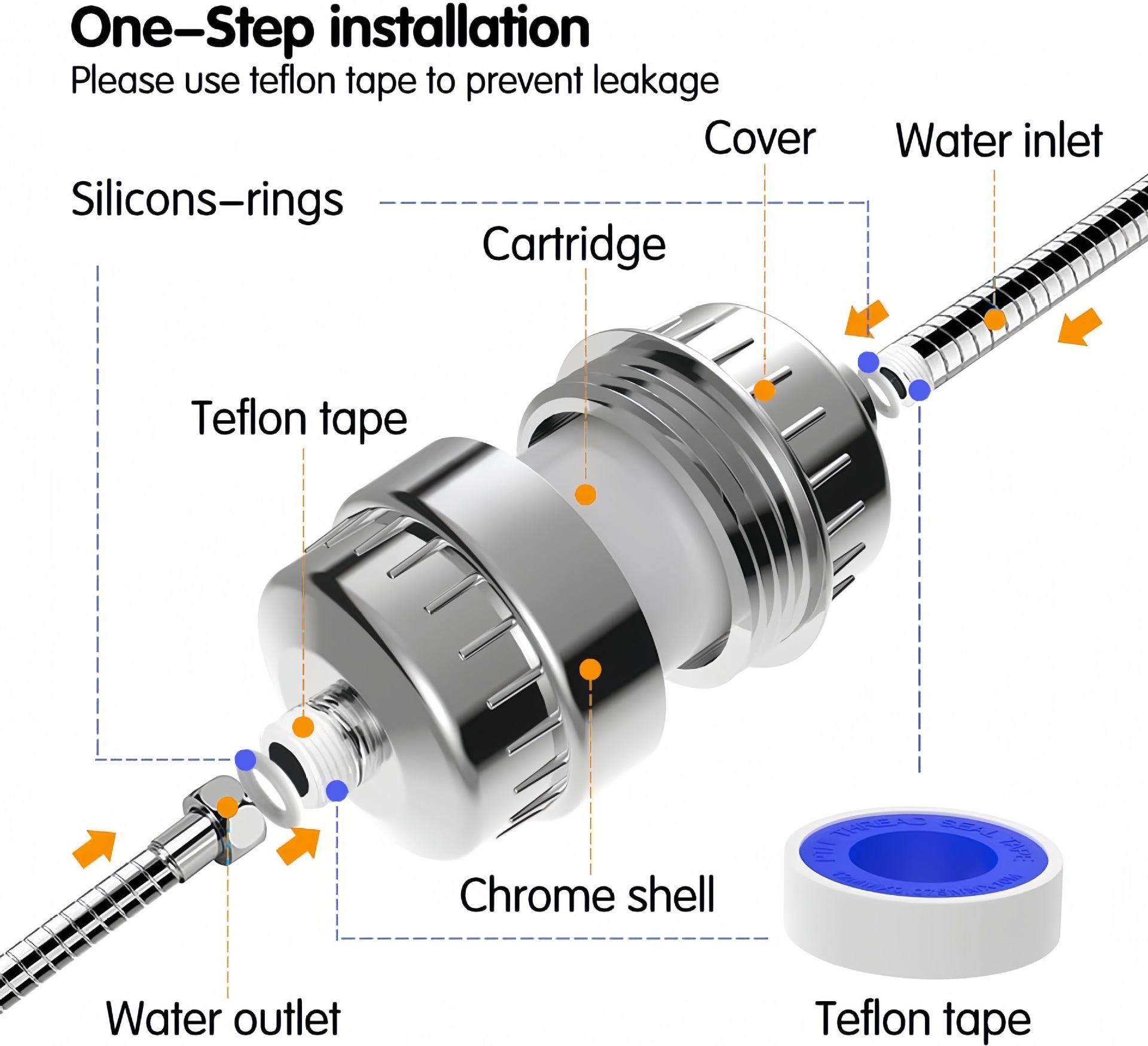 15/20/25/30 Layer Filter Stage - Home Bathroom Water Filter recension och pris