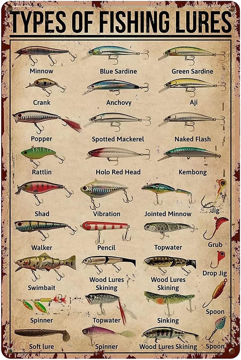 1d,TYPES OF FISHING LURES Know - Home Bathroom Wall Decor recension och pris