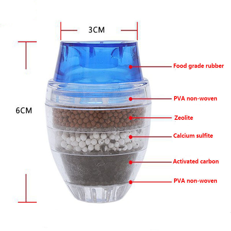 5 Layers Activated Carbon Wate - Home Bathroom Water Filter recension och pris