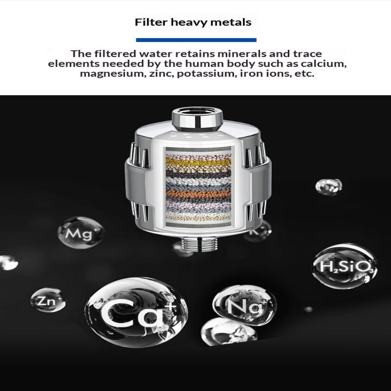 New 15/20 Stages High Output S - Home Bathroom Water Filter recension och pris