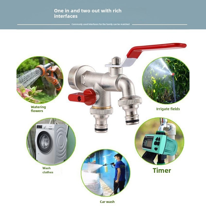 Industrial and Home Irrigation - Home Outlet Bathroom recension och pris