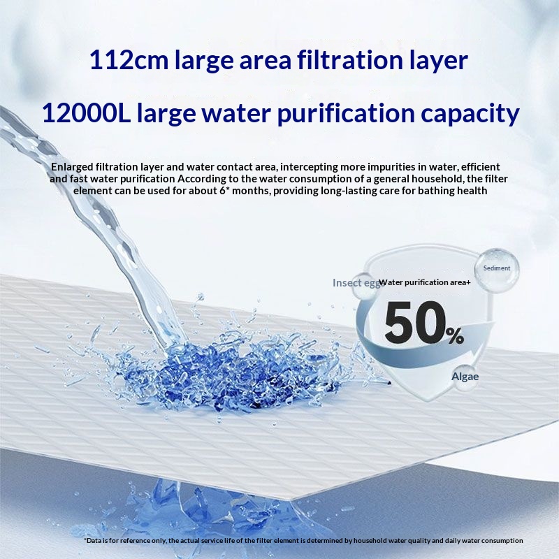 Household pre-filter for bathi - Home Bathroom Water Filter recension och pris